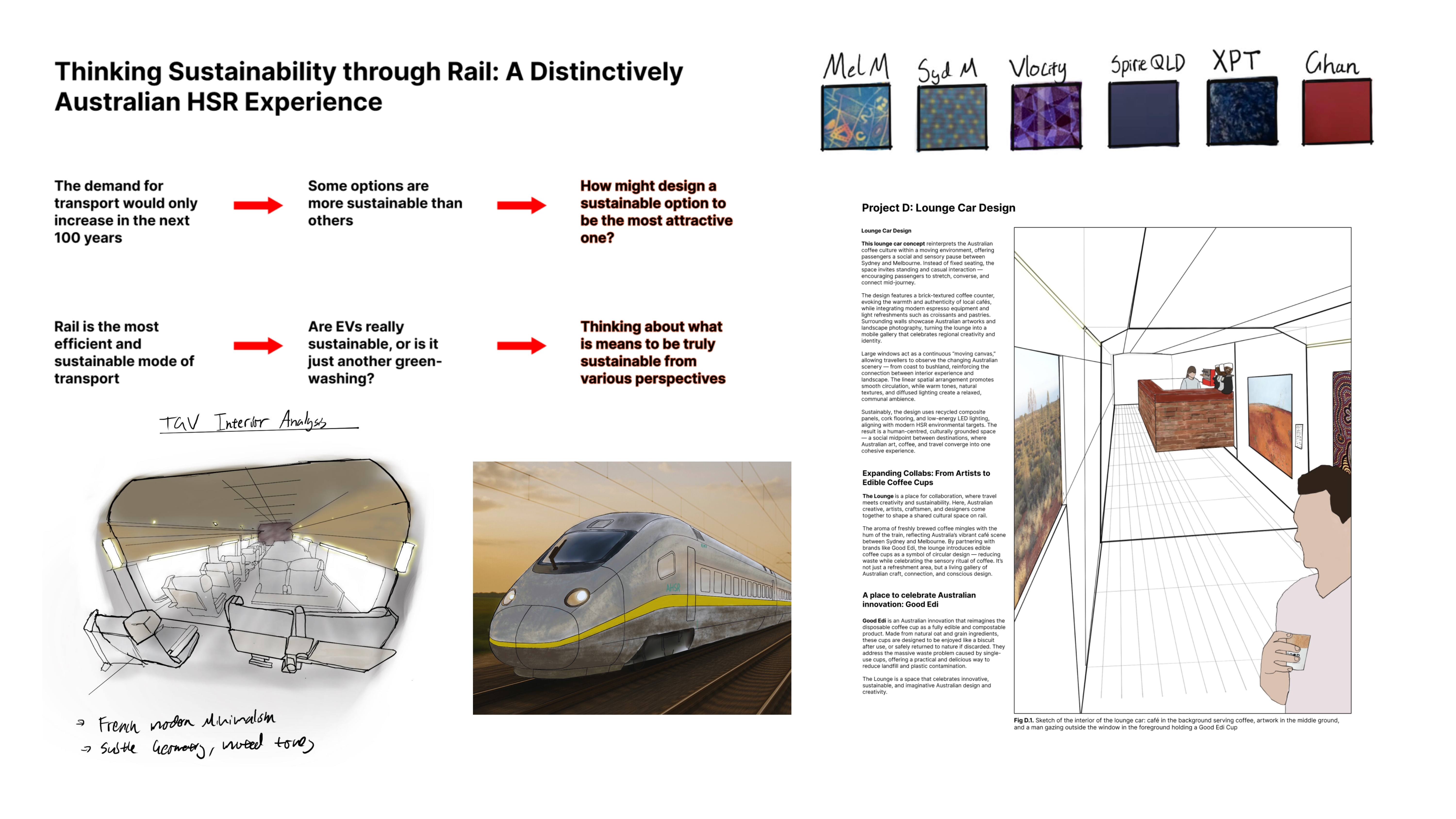 卒業制作（インダストリアルデザイン）